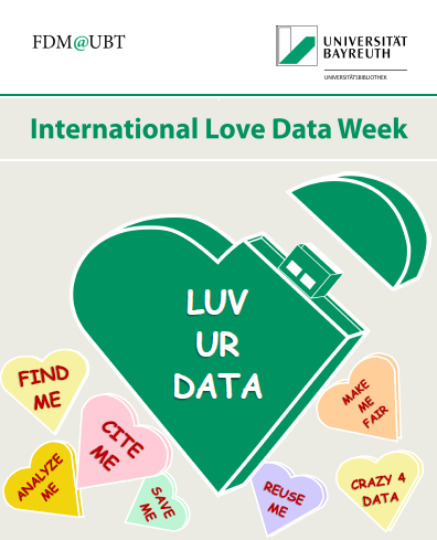 Love Data Week 2025 University Bayreuth