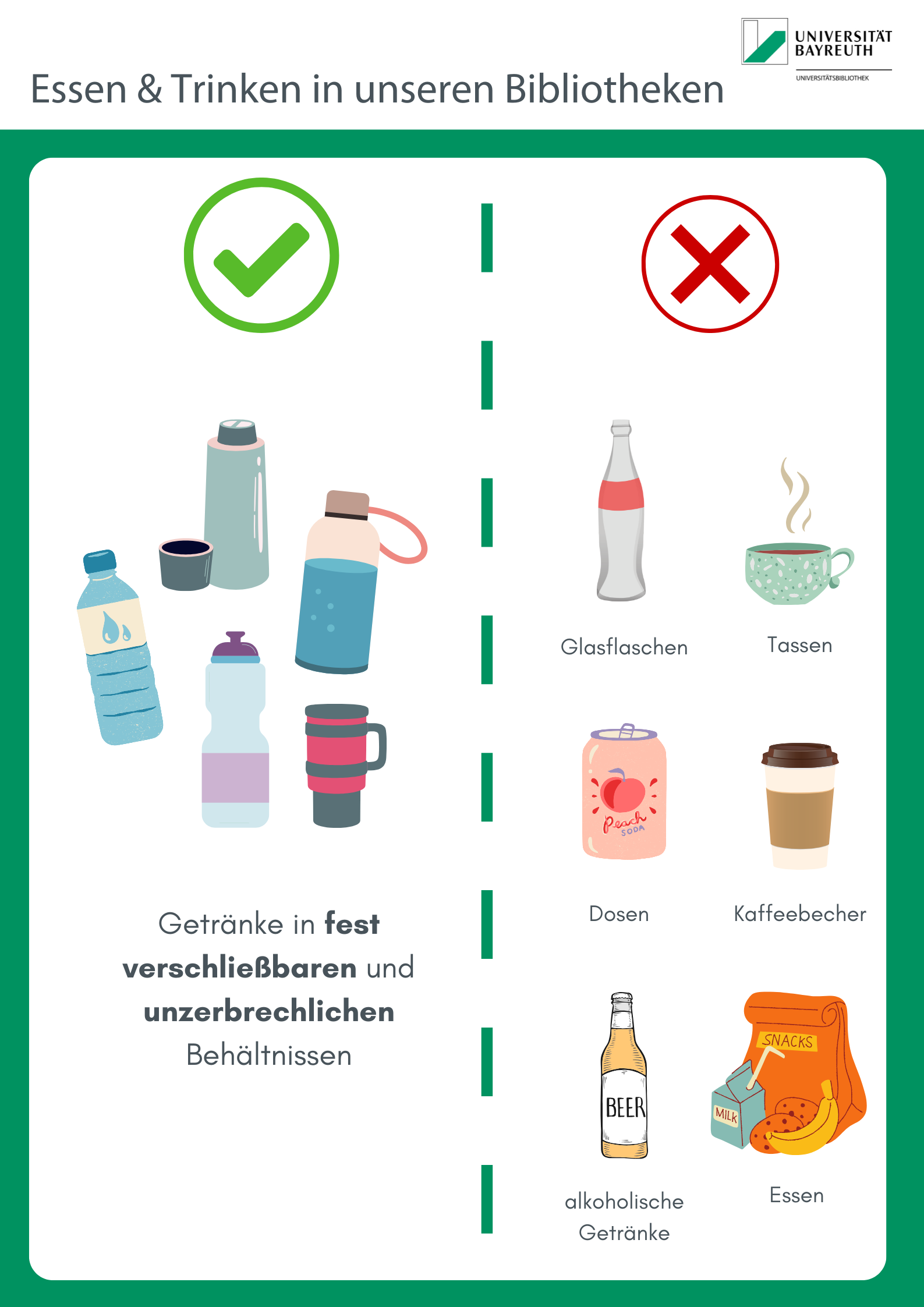 2025-07-30_Essen und Trinken