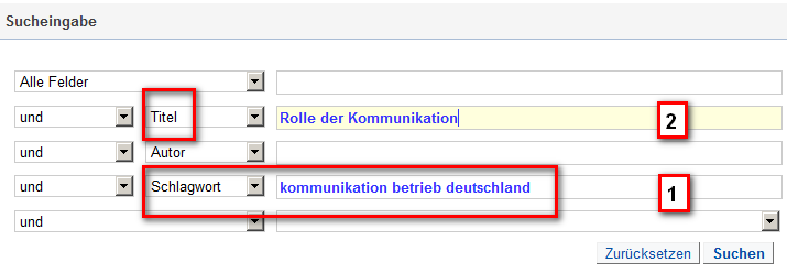 Schlagwörter und Stichwörter